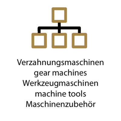 SAAZOR Stollenwälzfräser involute spline hob Fertigfräser m= 3mm 16° EGW 2gg. R