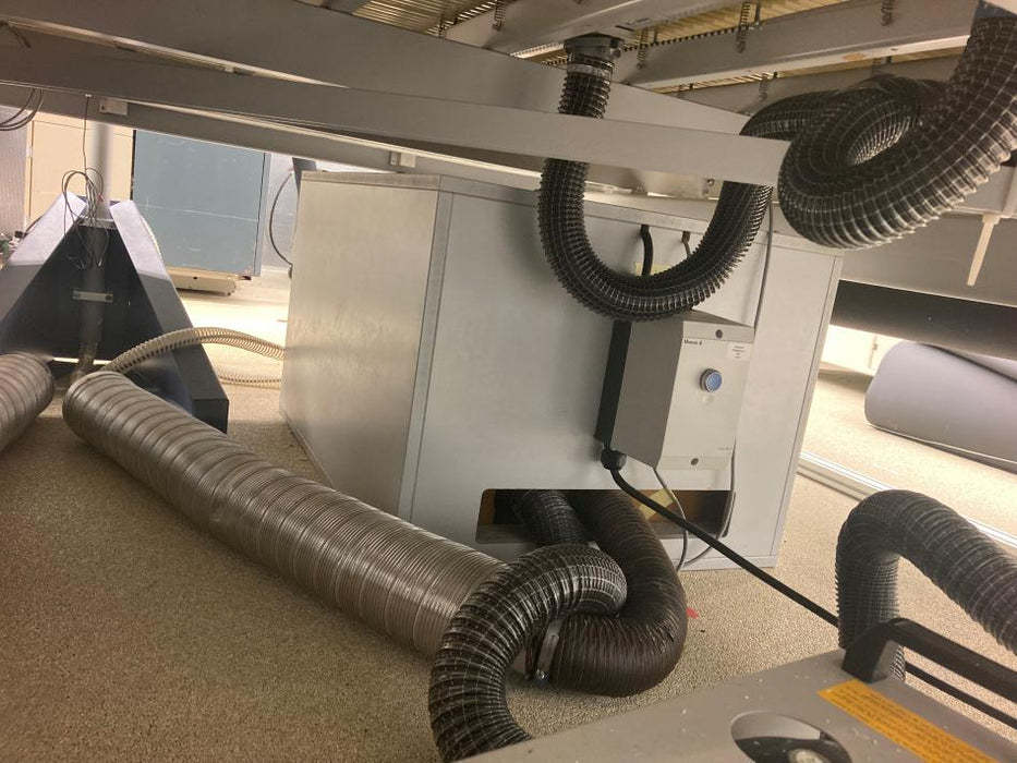 HUMANTEC / ZÜND Multifunktionscutter Typ L2500 Arbeitsbereich 1800x2500mm