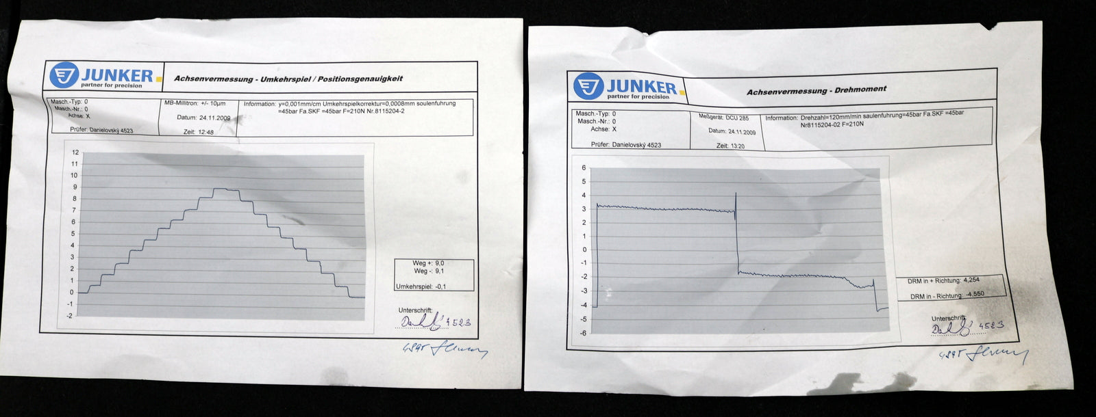Bild des Artikels JUNKER-/-SKF-Planetenrollgewindespindel-Art.Nr.-6.05219-überholt-bei-JUNKER