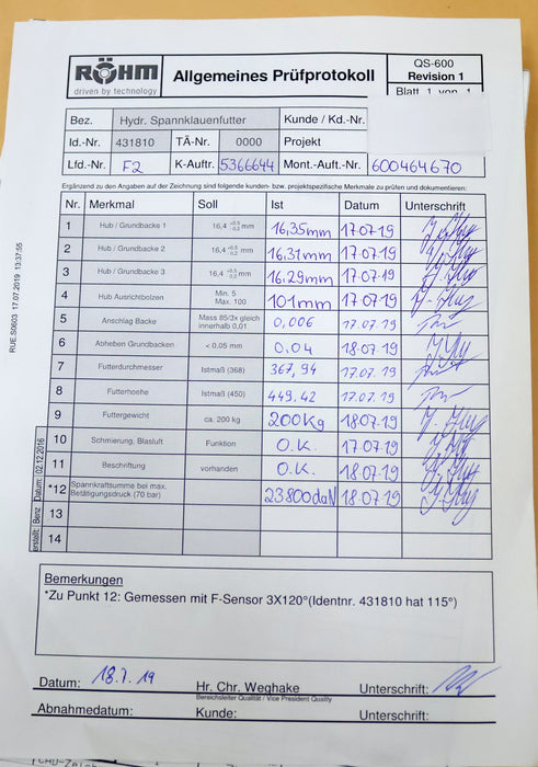 Bild des Artikels RÖHM-hydraulisch-betätigtes-Spannklauenfutter-KFHR-368/220/3/1-Id.No.-431810