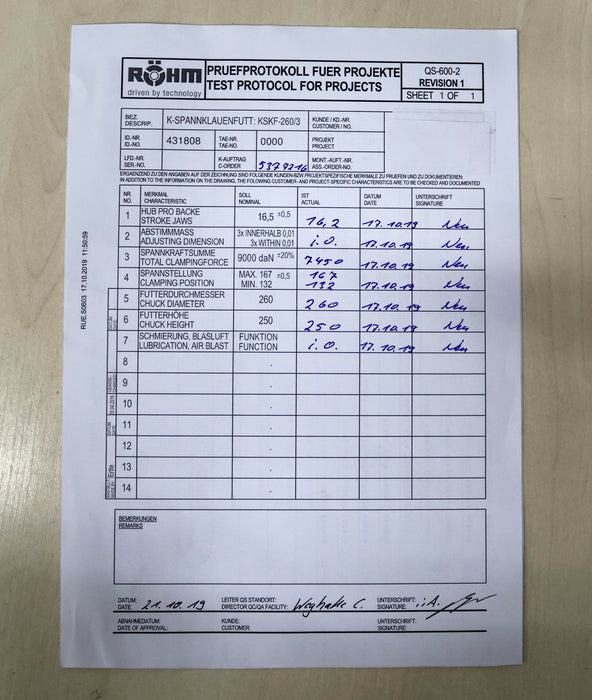 Bild des Artikels RÖHM-Kraftbetätigtes-Spannklauenfutter-KSKF-260/3-LI-Id.-Nr.-431808