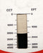 Bild des Artikels ASJ-ELECTRONICS-2000x-SMD-Widerstand-51Ω-RMC1/8-1206-CR-32-51-Ohm