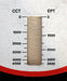 Bild des Artikels ASJ-ELECTRONICS-4500x-SMD-Widerstand-240Ω-RMC1/8-1206-CR-32-240-Ohm