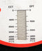 Bild des Artikels ASJ-ELECTRONICS-5000x-SMD-Widerstand-10Ω-CR-32/21-10-Ohm-Model-WRC02629