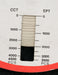 Bild des Artikels ASJ-ELECTRONICS-2500x-SMD-Widerstand-10Ω-CR-32/21-10-Ohm-Model-WRC02629