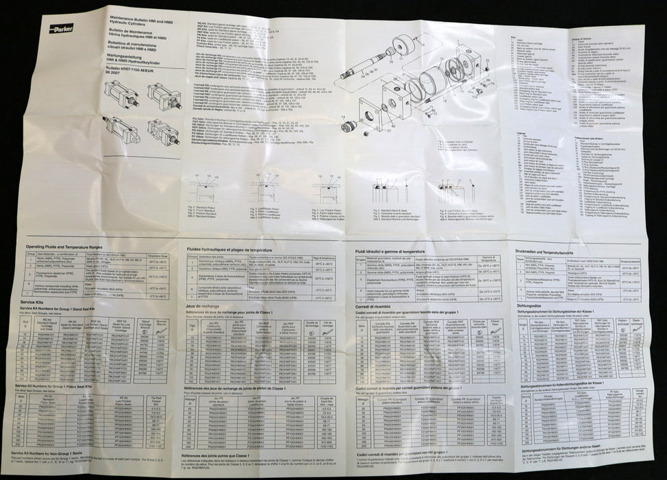 Bild des Artikels PARKER-Zylinder-Reparatursatz-Cylinder-repair-kit-RG2HM0141-unbenutzt-in-OVP