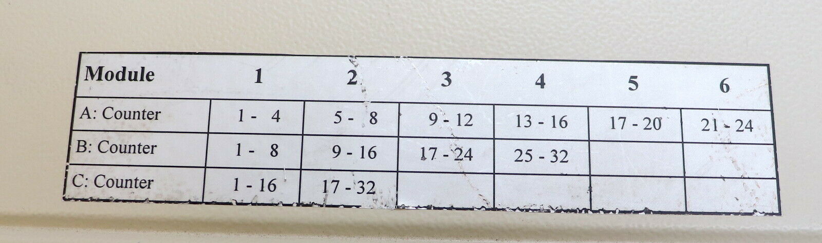 ESM EBERLINE Computer für Strahlungsmessung radiation measuring FHT 8000