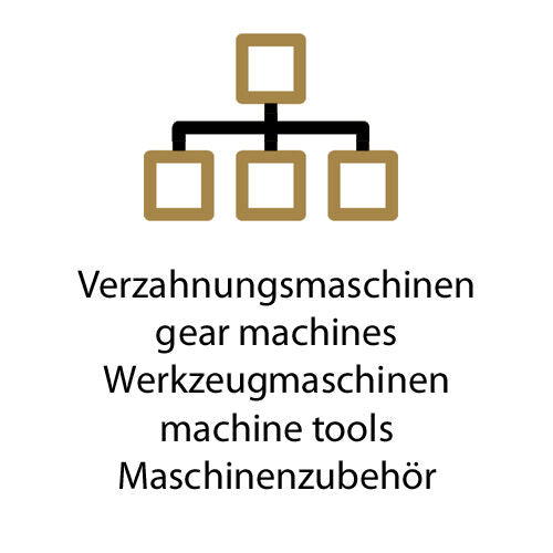 Maschinenteile MAAG-Schleifmaschine