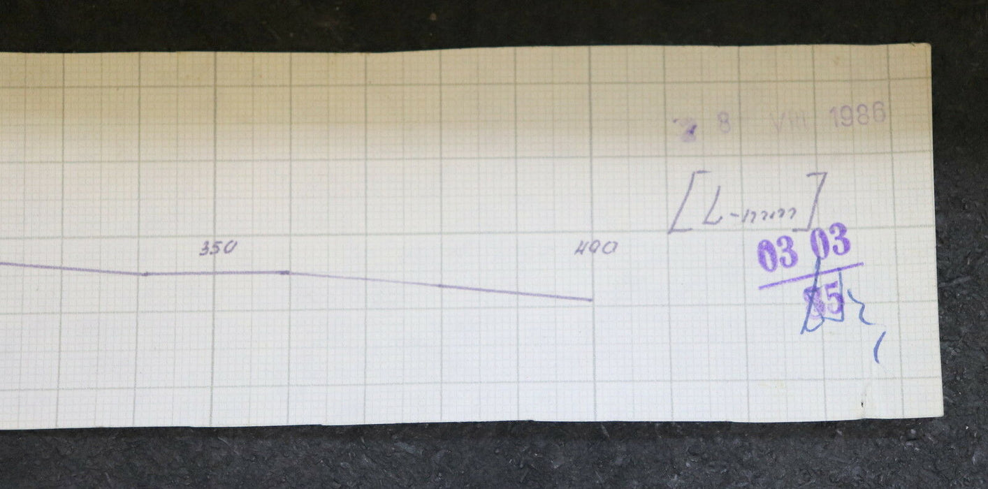 WMW MODUL Linear Inductosyn Länge 500 mm mit Messprotokoll Nr. 95915 - gebraucht