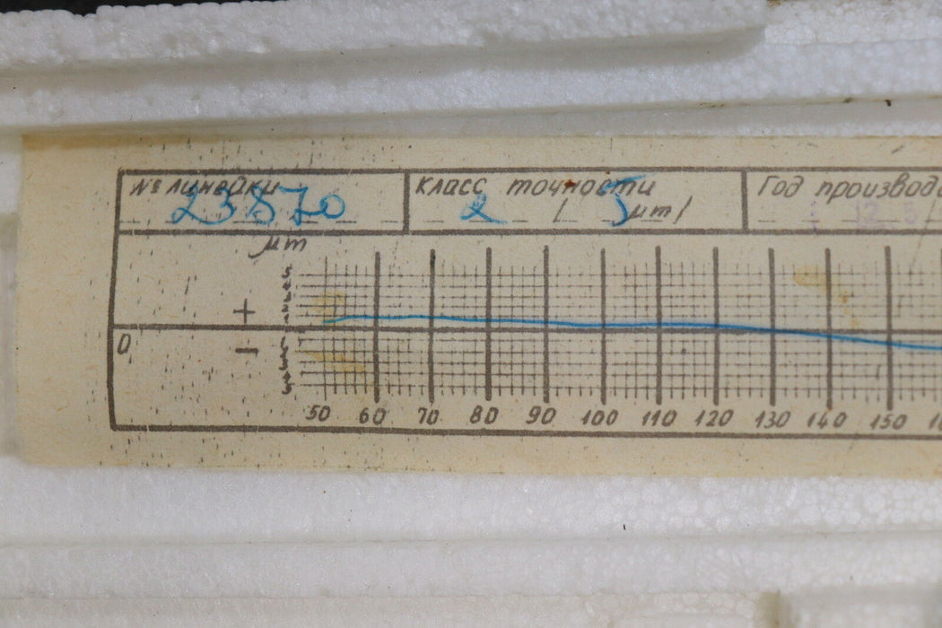 WMW MODUL Linear Inductosyn Länge 250 mm mit Messprotokoll Nr. 23870 - gebraucht