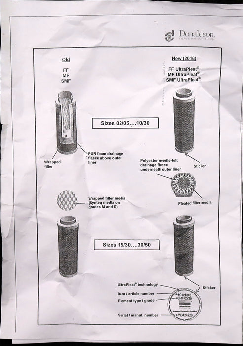 Bild des Artikels DONALDSON-Filter-Element-MF-20/30-ULTRAPLEAT-1C121480-Länge-524mm-(-20.63-Zoll)